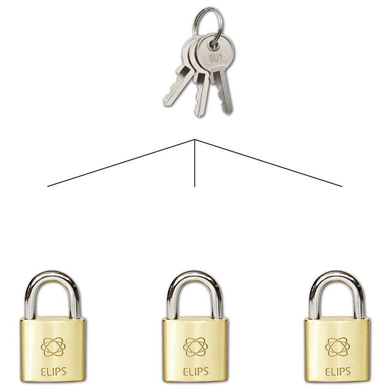 Lakat közös záráshoz - SU RICHTER RV.ELIPS.25.SU1