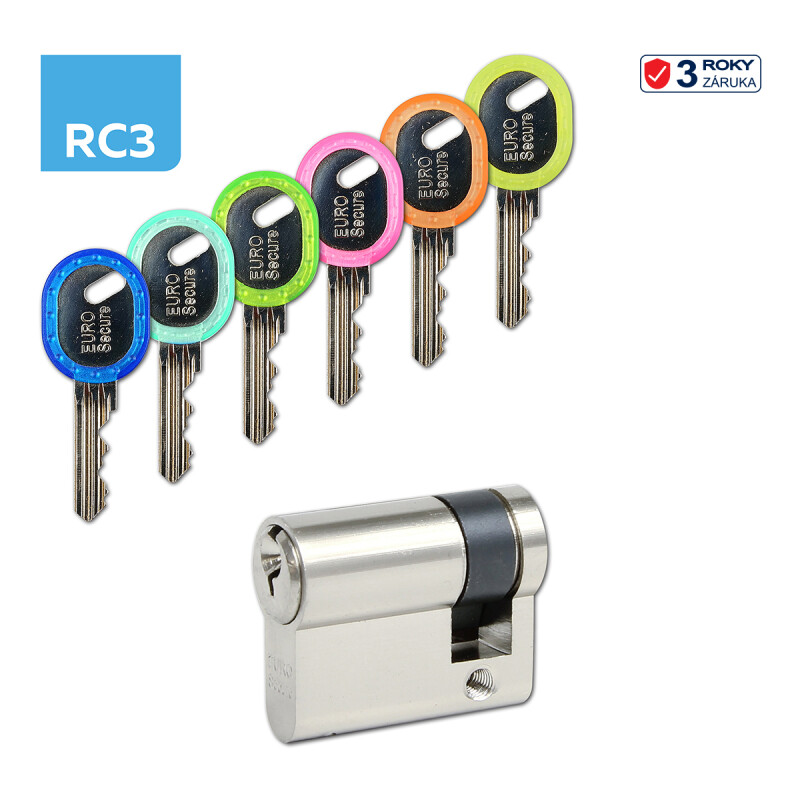 RICHTER EURO SECURE R3 biztonsági zárbetét