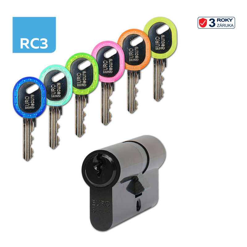 RICHTER EURO SECURE R3 biztonsági zárbetét