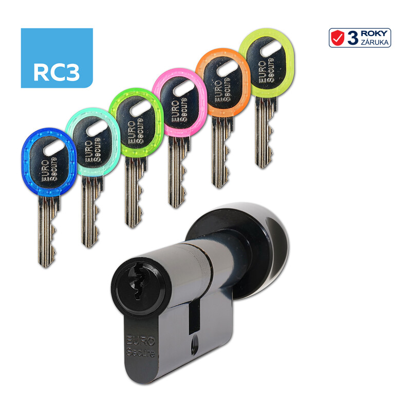 RICHTER EURO SECURE R3 hengeres biztonsági gombbetét