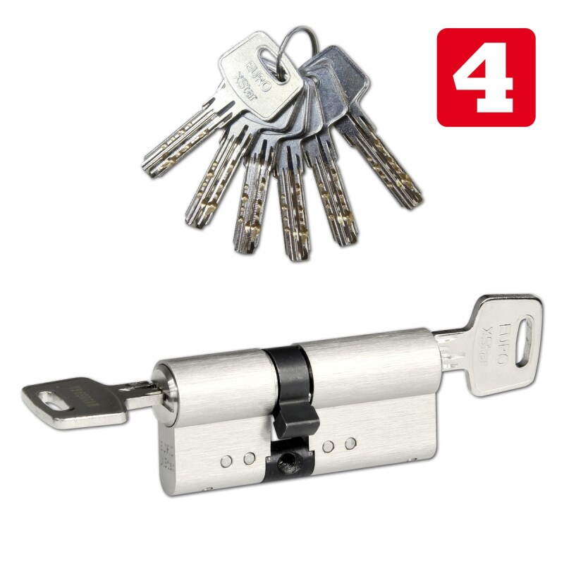 RICHTER EURO XSTAR R4 átmenőfuratos csatlakozóval ellátott biztonsági zárbetét