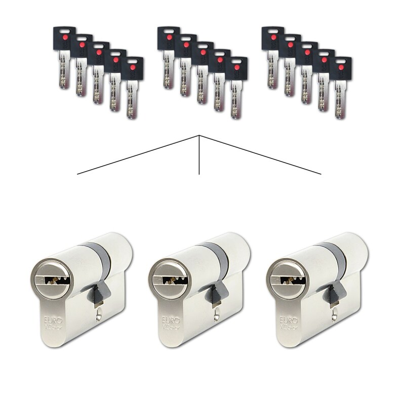 3 darabos Richter EURO XCOLOR hengerbetét készlet SET3.CRV