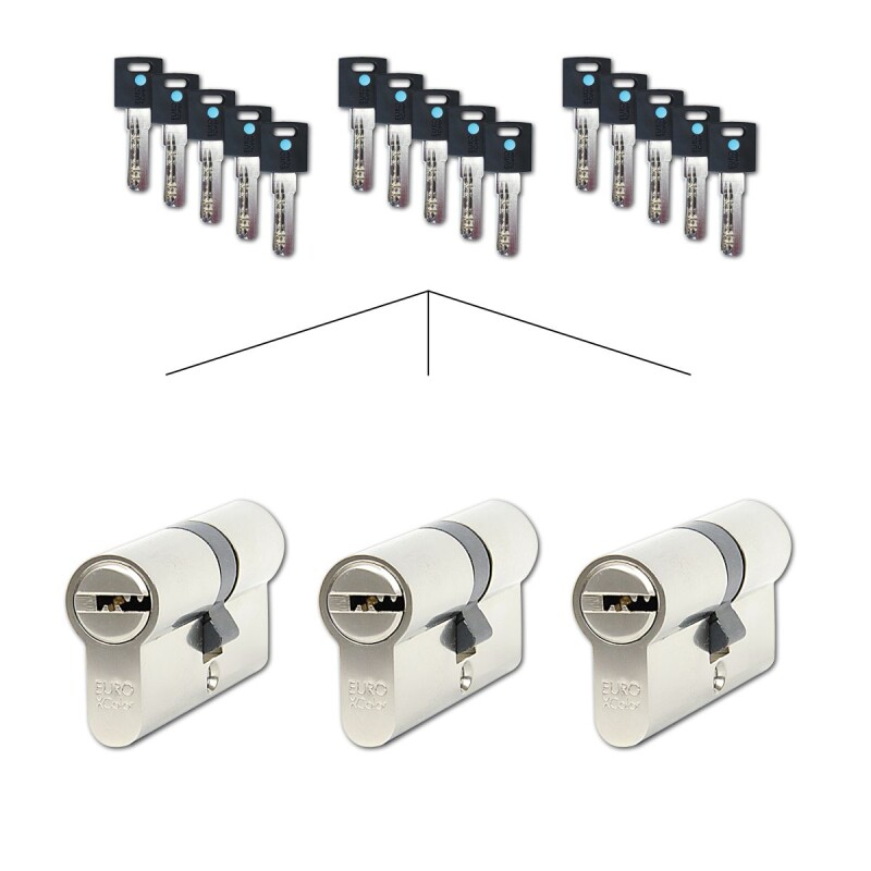 3 darabos Richter EURO XCOLOR hengerbetét készlet SET3.MOD