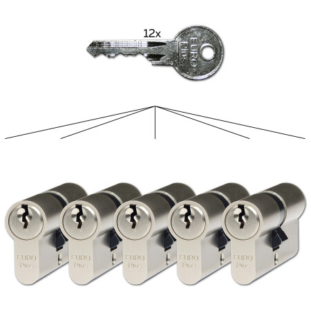 SET5 5 tűs építőelemek közös záráshoz - SU - RICHTER EP.30/35.NI.SET5