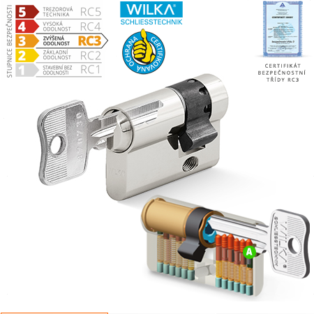 Hengeres biztonsági félhenger ACT WILKA RC3