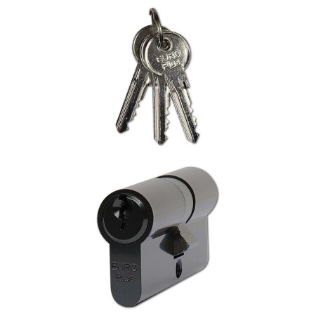 Richter EURO PLUS RC1 hengeres épületbetét