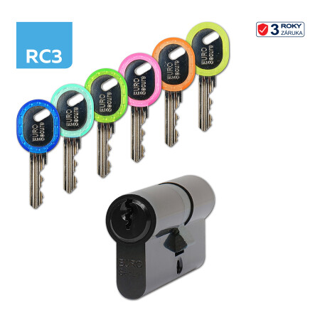 RICHTER EURO SECURE R3 biztonsági zárbetét