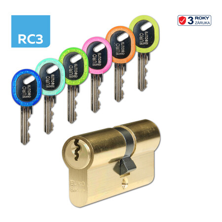 RICHTER EURO SECURE R3 biztonsági zárbetét