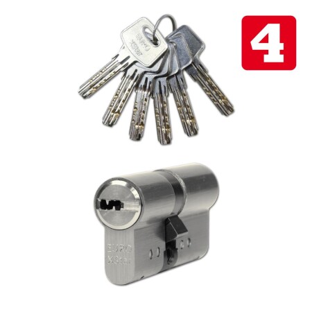 RICHTER EURO XSTAR R4 biztonsági zárbetét