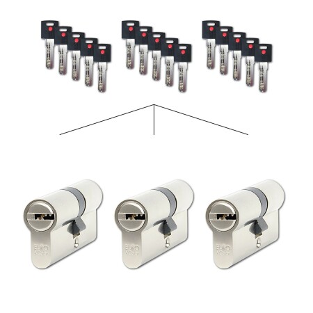 3 darabos Richter EURO XCOLOR hengerbetét készlet SET3.CRV