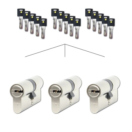 3 darabos Richter EURO XCOLOR hengerbetét készlet SET3.ZLU