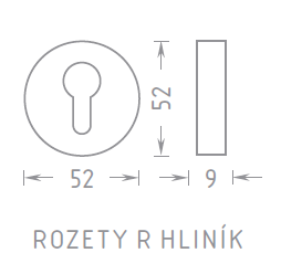 Rozetta az ACT R PZ szerelvényekhez (F1, F2, F4, F9)