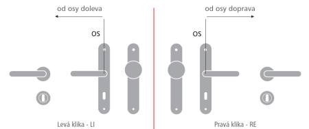 MP Square-HR 2275Q ajtóvasalat (OCS - szálcsiszolt króm)