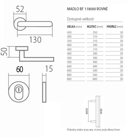 Biztonsági készlet TWIN BLOCK FL DEF/MADLO (E) - lapos rozetta