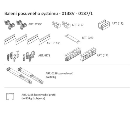 CSÚSZTÓ RENDSZER MP SOROZAT 100 CSENDES ÜVEG S 80 KG SP