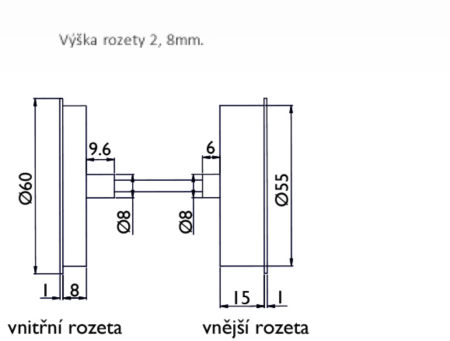 Biztonsági szerelvények TWIN BLOCK FL DEF HR (E) - lapos rozetta