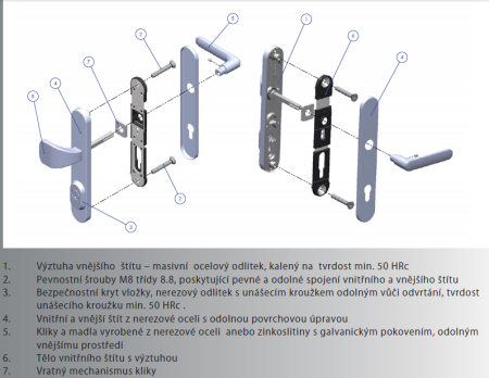 Biztonsági szerelvények ROSTEX BK R4 DEKORATÍV (TITANIUM GOLD)