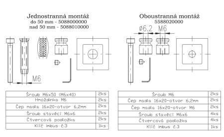 Kilincs ROSTEX ALFA (fekete) - egyoldalas