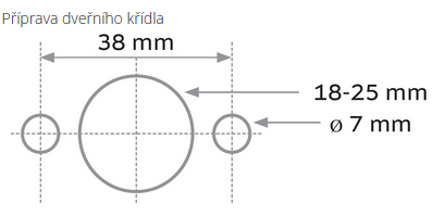 Ajtóvasalatok TWIN ALLEGRA 1618 (CM)