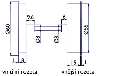 TWIN BLOCK biztonsági vasalat, FL DEF HR (E)