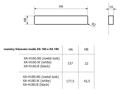Twin SHELL XA-H 180 (NI-SAT)