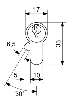 RICHTER EURO SECURE R3 biztonsági zárbetét