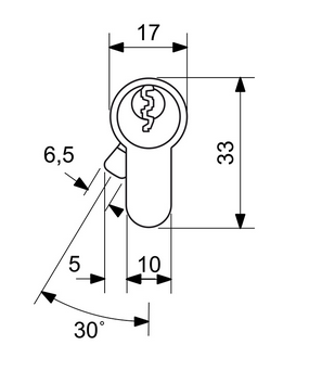 RICHTER EURO SECURE R3 kétoldalas hengeres biztonsági zárbetét