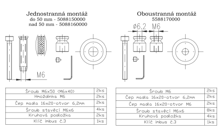 ROSTEX OMEGA kilincs (fekete) - egyoldalas